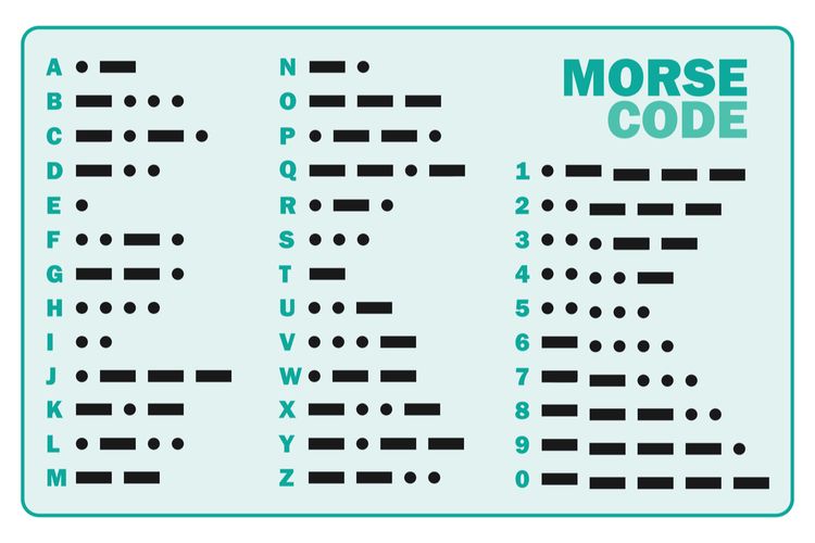 Kode Morse
