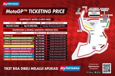 Sambut MotoGP 2022 Seri Mandalika, Tiket MotoGP Tersedia di Aplikasi MyPertamina
