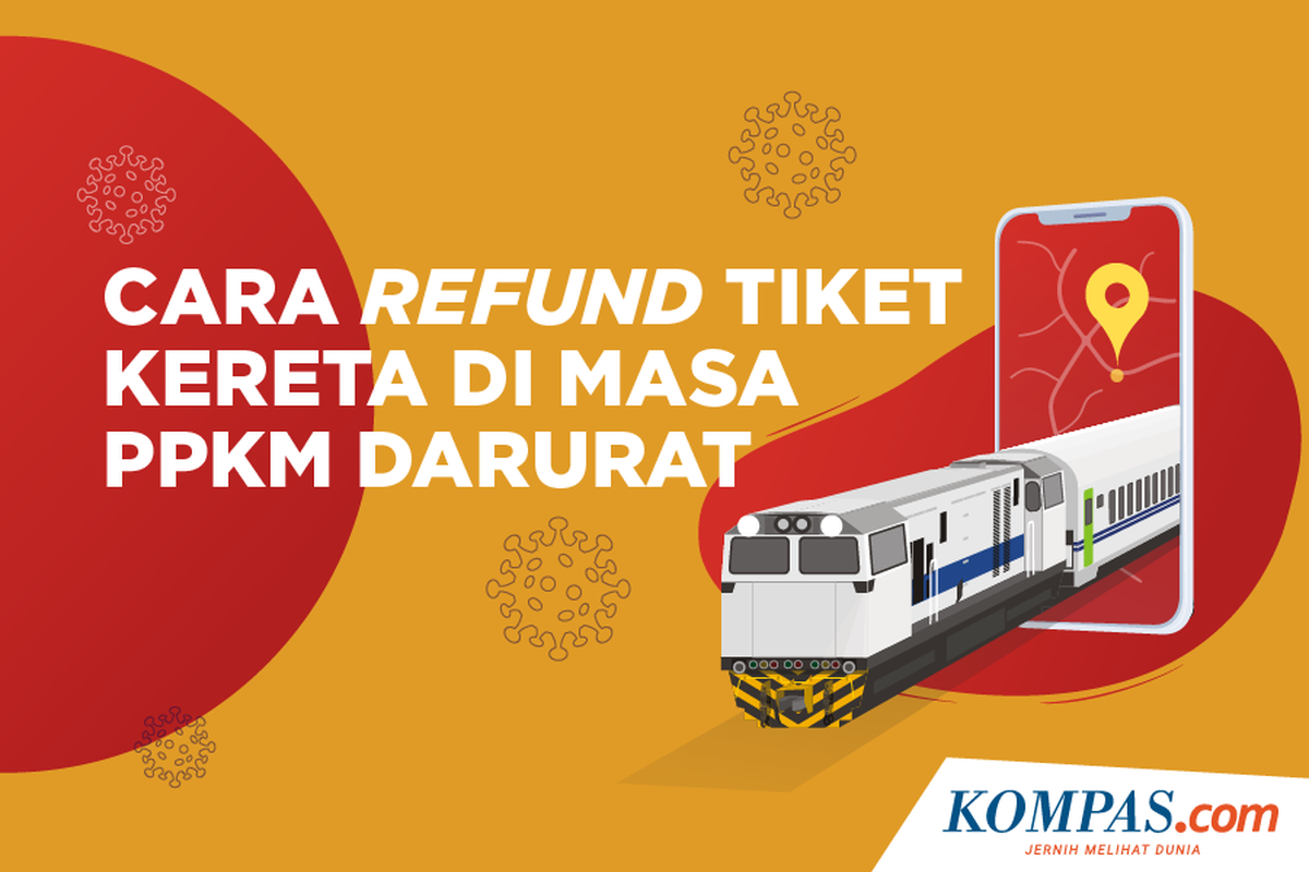 Cara Refund Tiket Kereta di Masa PPKM Darurat