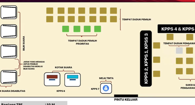Denah TPS Pilkada 2024 dan Alur Pemungutan Suara