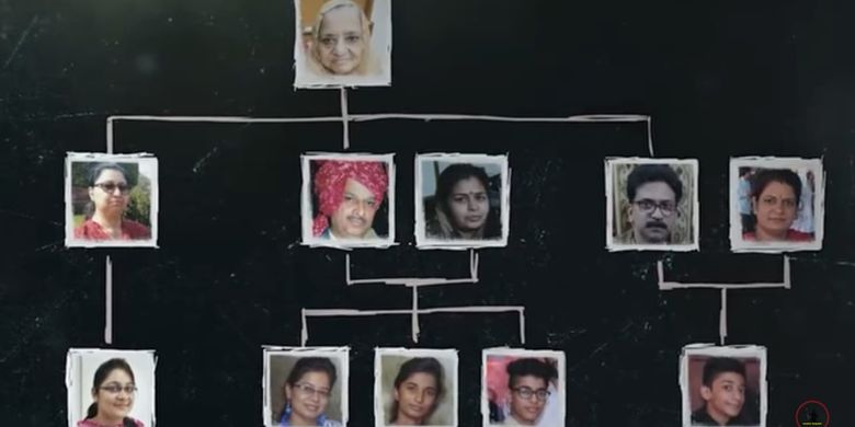 Silsilah keluarga nenek Narayan Devi (77 tahun) dari kisah Burari India. [SS/YOUTUBE/GHOST SERIES]