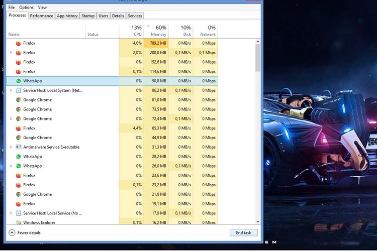Cara Mematikan WhatsApp Melalui Task Manager