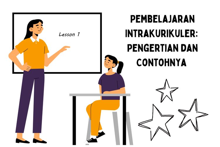 Pernyataan yang benar mengenai pembelajaran intrakurikuler adalah proses belajar mengajar yang dilakukan sesuai kurikulum di sekolah.