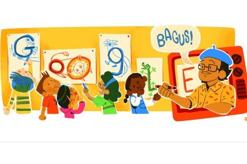 Google Doodle dan Mengenal Lebih Jauh tentang Sosok Tino Sidin...