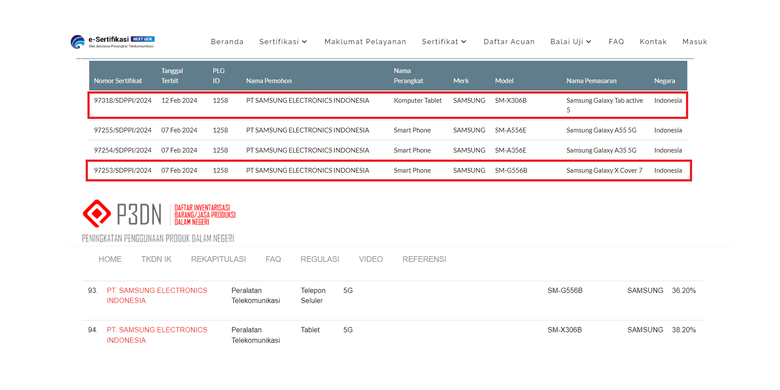 Smartphone Samsung Galaxy XCover 7 dan tablet Samsung Galaxy Tab Active 5 terdaftar di Postel dan lolos TKDN. Ini mengindikasikan keduanya siap dipasarkan di Tanah Air.