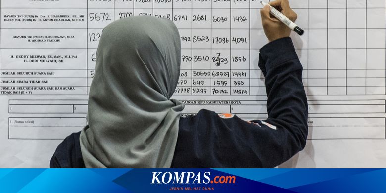 Bagaimanakah Quick Count Pertama Dilakukan Di Indonesia Halaman All Kompas Com
