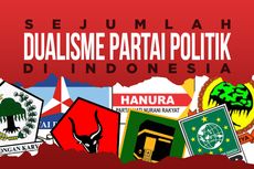 INFOGRAFIK: Sejumlah Kasus Perpecahan Partai Politik di Indonesia 