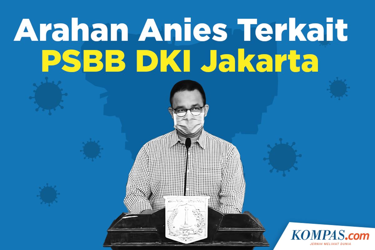 Arahan Anies Terkait PSBB DKI Jakarta