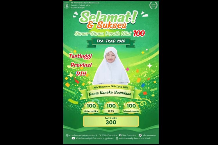 Kunci Sukses Rania, Siswa SD di Yogyakarta yang Raih Nilai TKA 100 Semua Mapel