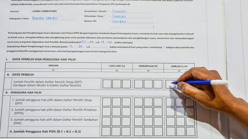 Alur Penghitungan Suara Pilkada 2024, Dimulai Jam Berapa?