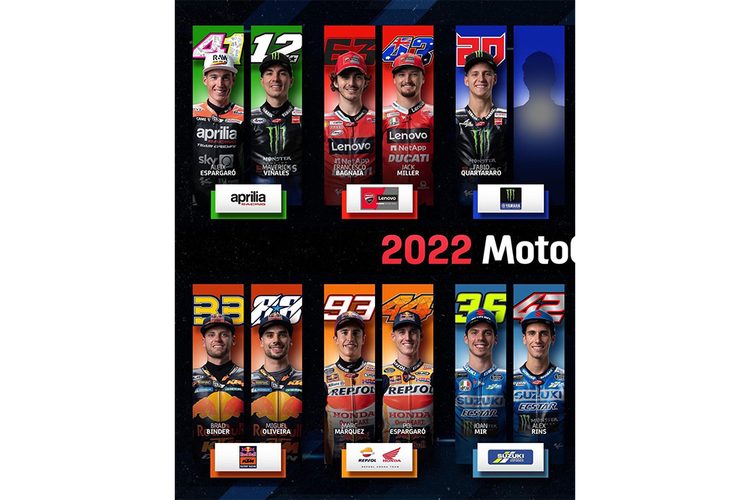 Update susunan pebalap MotoGP 2022