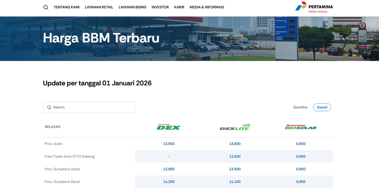 Tangkapan layar harga BBM 1 Januari 2026, harga BBM terbaru, harga BBM Januari 2026. Harga BBM nonsubsidi. Harga BBM non-subsidi turun. Daftar harga BBM non-subsidi.