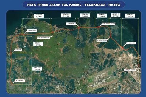 Ada Salim Group dan Agung Sedayu di Proyek Tol Kaltara