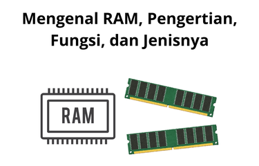 RAM merupakan singkatan dari Random Access Memory.