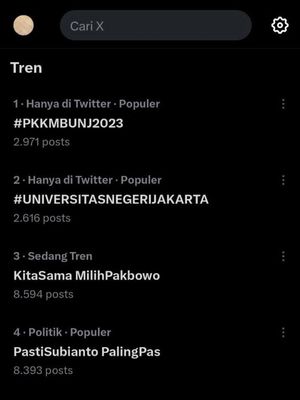 Tangkapan layar PKKMB 2023 UNJ yang kembali menjadi Trending Topic Twitter Indonesia untuk ketiga kali.