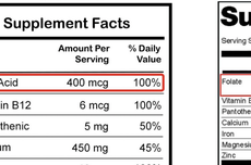 Asam Folat dan Folat, Beda atau Sama?