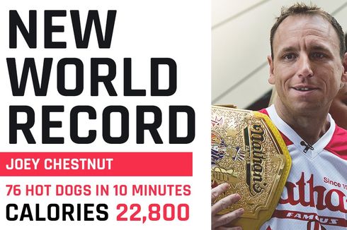 Cetak Rekor Dunia, Pria Ini Lahap 76 Hotdog dalam 10 Menit