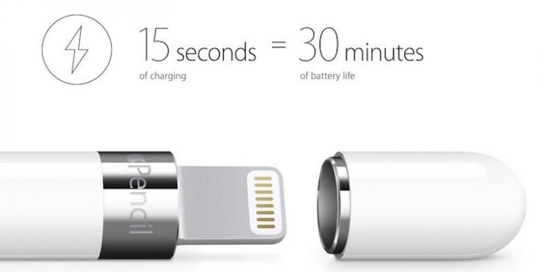 Saat Kepepet, Isi Ulang Apple Pencil Cukup 15 Detik