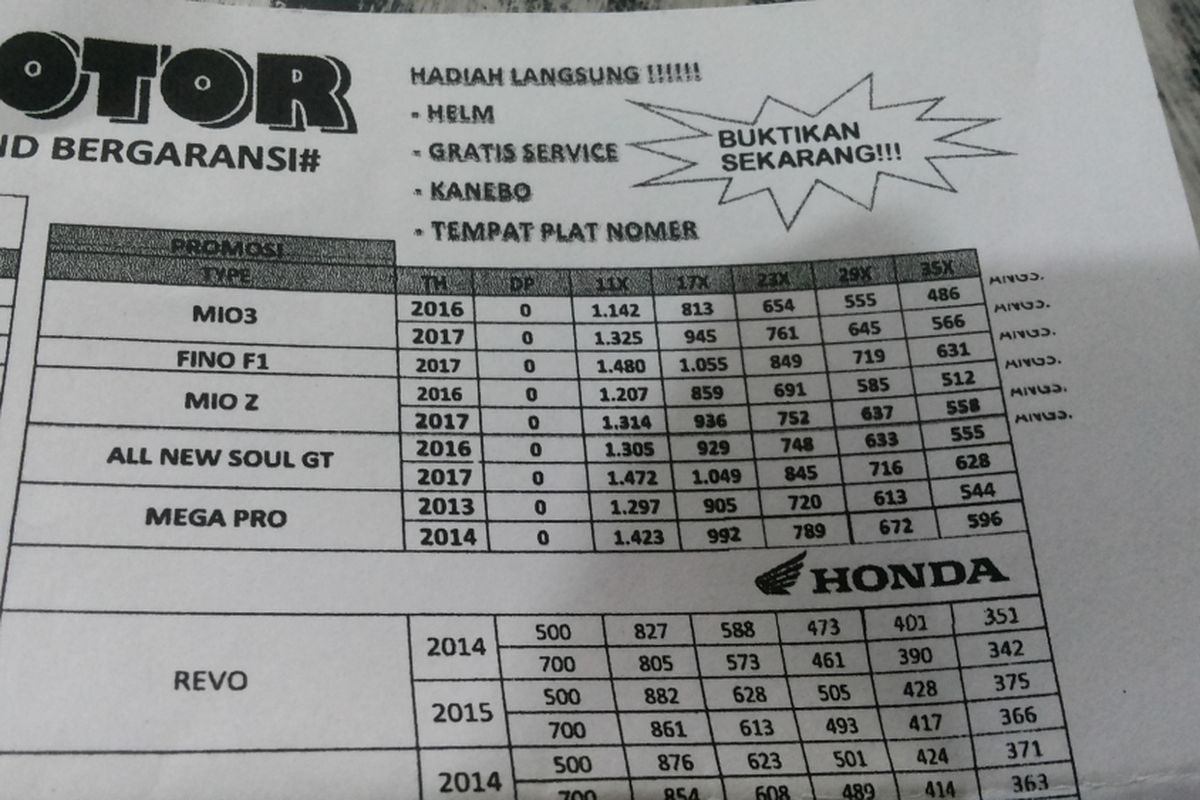 Daftar uang muka untuk kredit motor bekas di diler motkas Sukses Motor, Pancoran Mas, Depok. Tampak ada beberapa motor yang bisa dikredit tanpa uang muka alias DP 0.