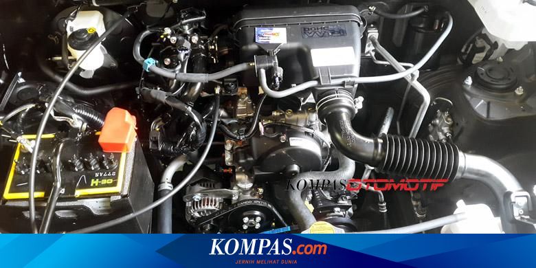 Mesin Mobil Pincang Pagi Hari Ini Penyebabnya