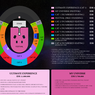Daftar Harga Tiket Konser Coldplay Setelah Kena Pajak dan Ketentuan Pembeliannya!