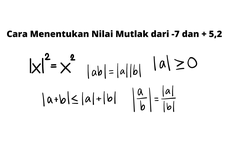 Cara Menentukan Nilai Mutlak dari -7 dan + 5,2