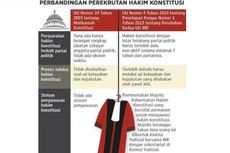 Hari Ini Putusan UU MK, Kredibilitas MK Dipertaruhkan