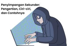 Penyimpangan Sekunder: Pengertian, Ciri-ciri, dan Contohnya