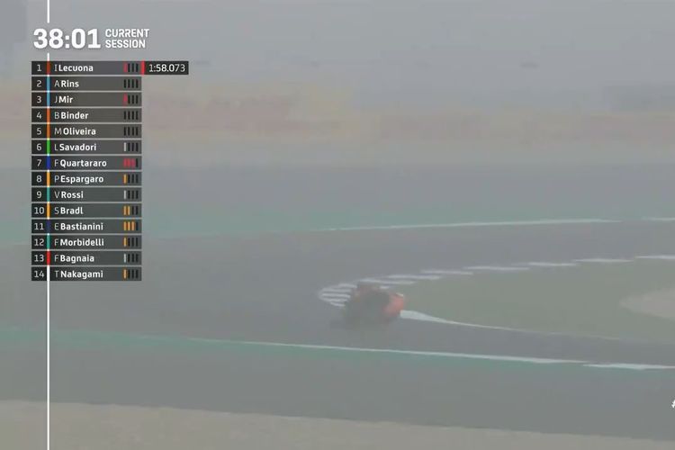 Sesi FP3 MotoGP Doha berlangsung dalam keadaan sulit bagi para pebalap dengan debu, angin kencang, dan udara panas yang menerpa Sirkuit Internasional Losail, Qatar, pada Sabtu (3/4/2021).