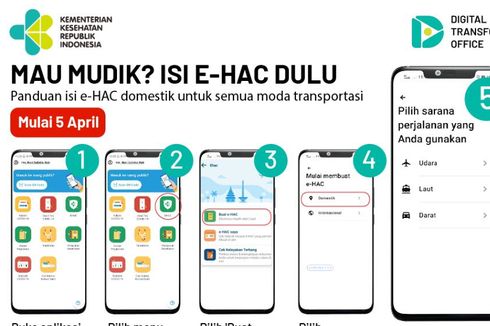 Jadi Syarat Wajib Mudik Lebaran 2022, Ini Cara Mengisi E-HAC