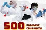 BRIN Buka 500 Formasi CPNS 2024 untuk Lulusan S3, Adakah Posisi untuk S1 dan S2?