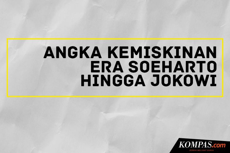 Angka Kemiskinan Era Soeharto Hingga Jokowi