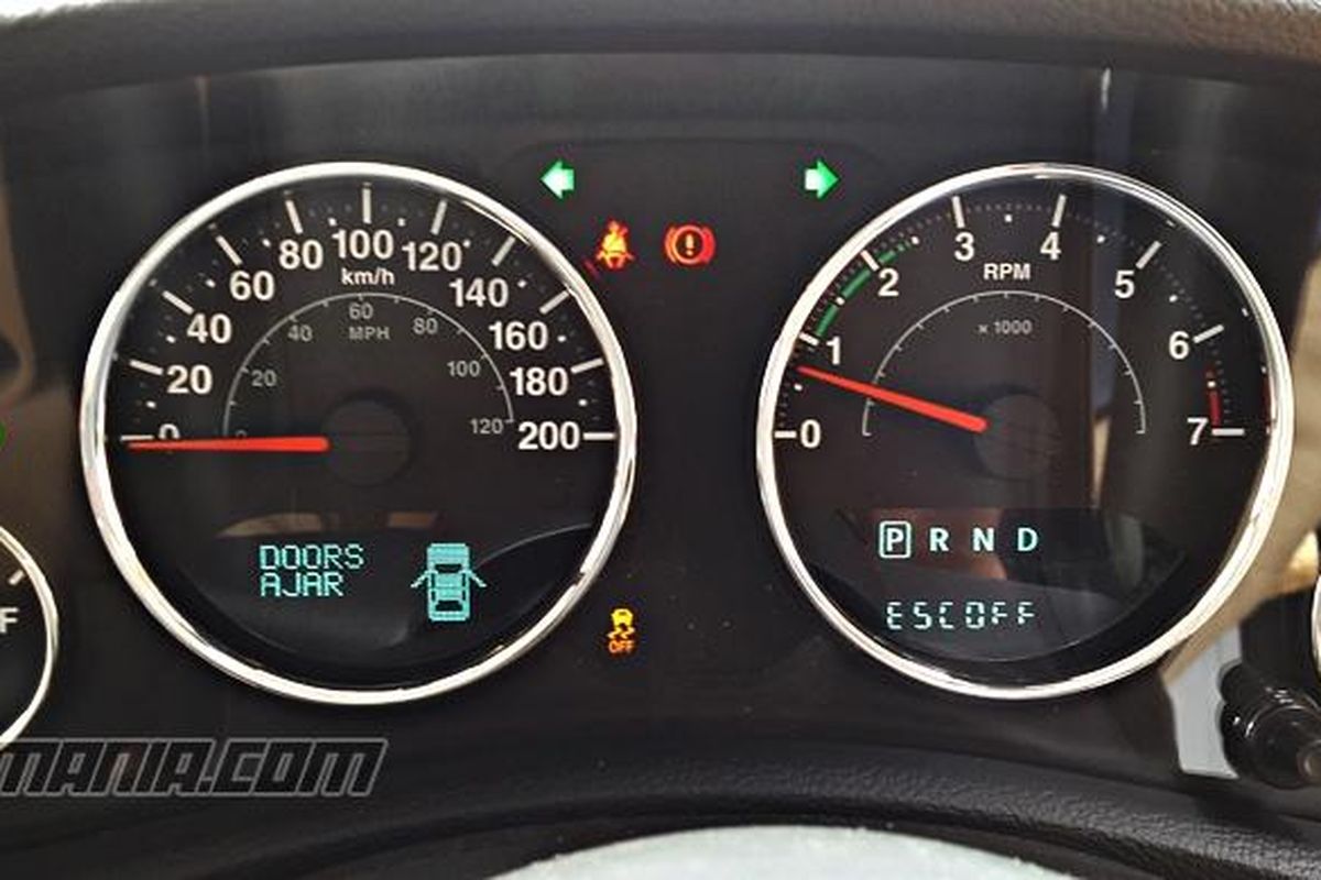 Mengenal panel speedometer
