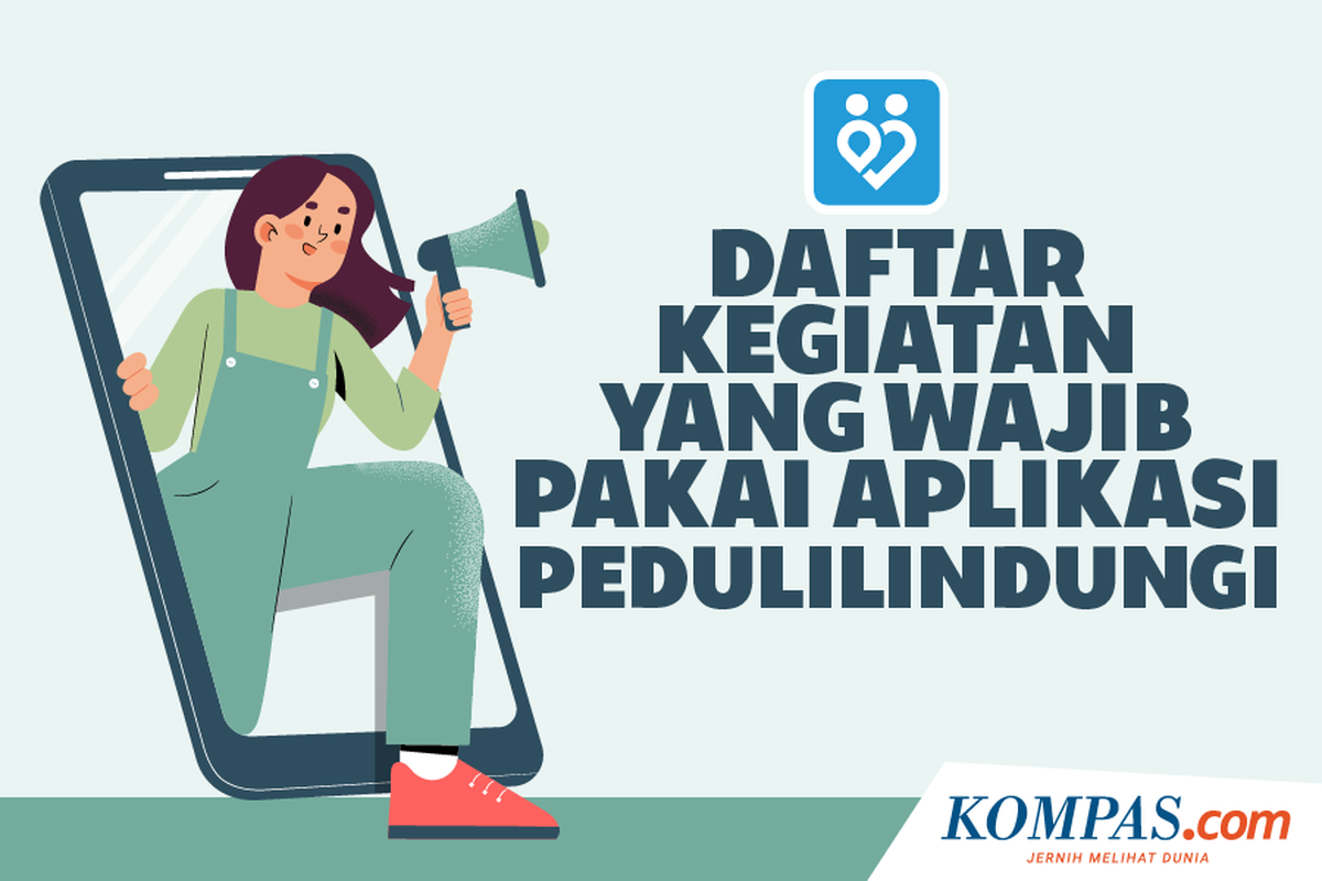 Daftar Kegiatan yang Wajib Pakai Aplikasi PeduliLindungi