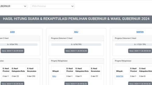 Simak, Ini Link "Real Count" dan "Quick Count" Pilkada 2024