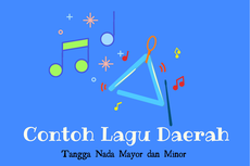 Contoh Lagu Daerah dengan Tangga Nada Mayor dan Minor