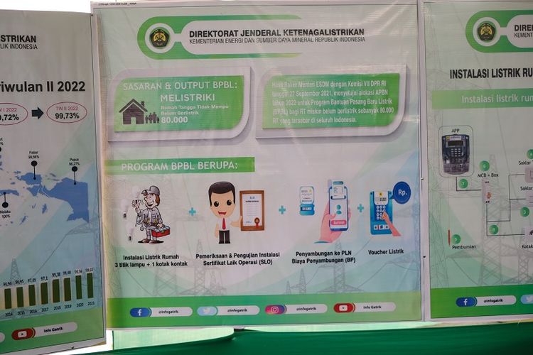 Dalam program BPBL, masyarakat penerima manfaat mendapatkan paket BPBL berupa instalasi listrik dalam rumah mulai dari MCB, kabel, lampu LED, kotak kontak, hingga token listrik senilai Rp 100.000. 