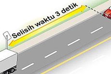 Pentingnya Menerapkan Rumus Jaga Jarak 3 Detik di Jalan Tol