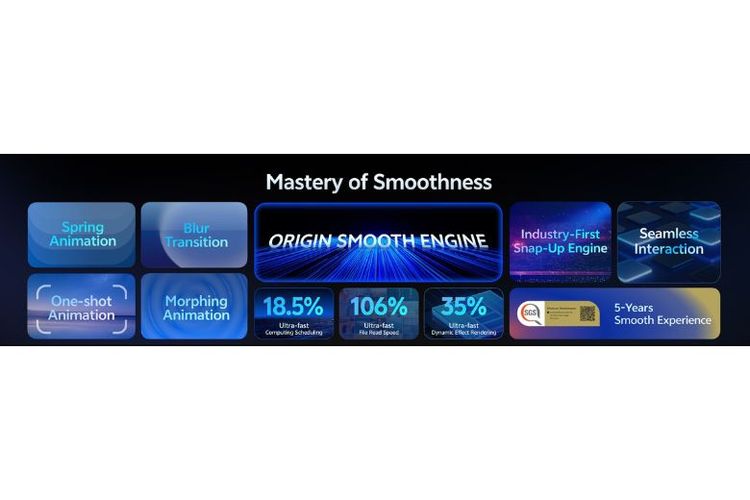 Origin Smooth Engine membawa teknologi, seperti Ultra-core computing untuk peningkatan akses aplikasi hingga 18,5 persen, serta Memory fusion yang memungkinkan perangkat menampilkan hingga 5.000 foto sekaligus dengan performa 106 persen lebih cepat.