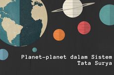 Planet-planet dalam Sistem Tata Surya