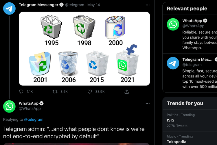 Ajak Pengguna Hapus Wa Telegram Dan Whatsapp Saling Sindir Di Twitter Halaman All Kompas Com