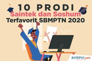 INFOGRAFIK: 10 Prodi Saintek dan Soshum Terfavorit SBMPTN 2020