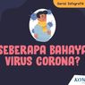 SERIAL INFOGRAFIK VIRUS CORONA: Seberapa Bahaya Virus Corona?