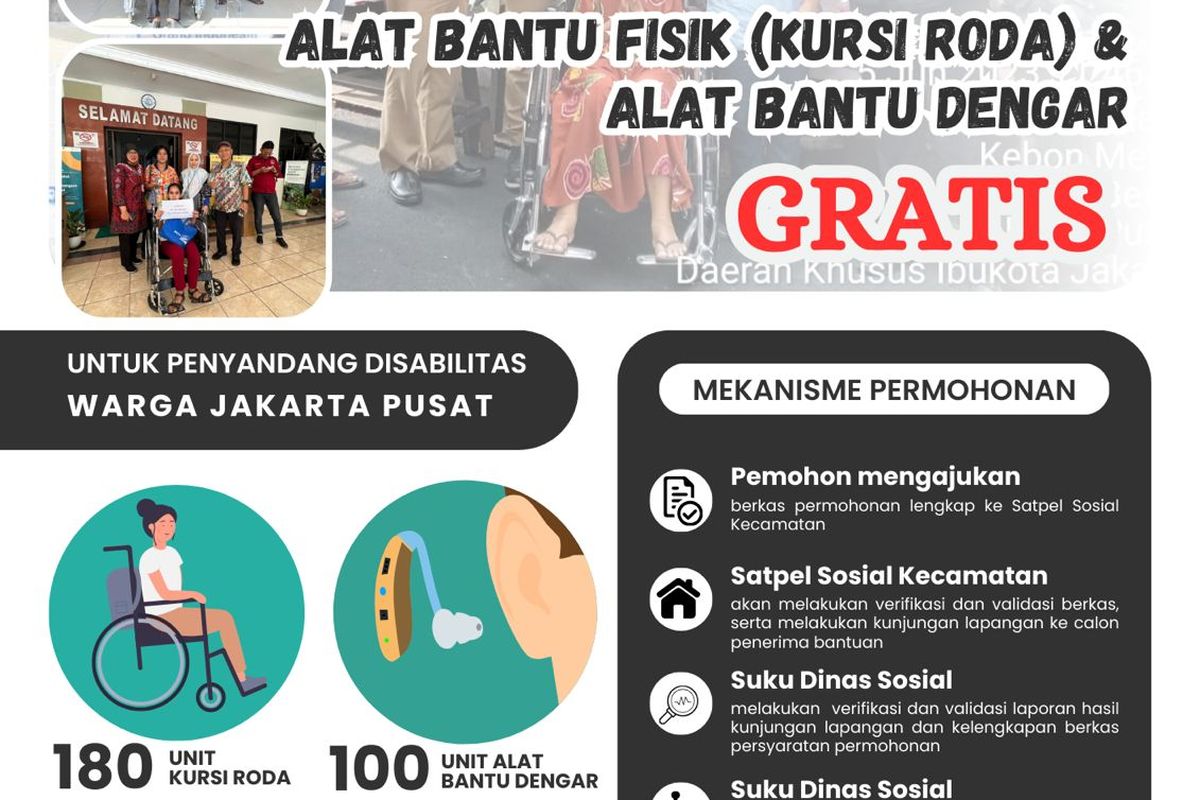 Poster alat bantu fisik (kursi roda) dan alat bantu dengar gratis oleh Suku Dinas Sosial Jakarta Pusat. (Dok: Sudinsos Jakpus)