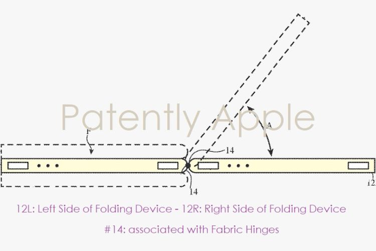Paten ponsel lipat Apple yang menggunakan fabric hinge. Paten ini dirilis USPTO pada 16 Juni 2020.