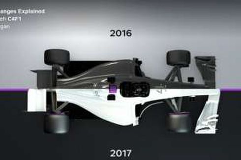 Bodi Mobil F1 Bakal Lebih Lebar Tahun Depan