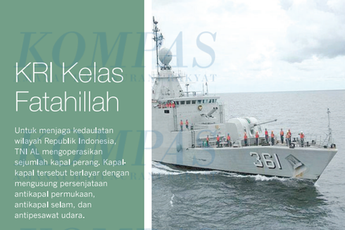 Spesifikasi KRI Fatahillah-361, Kapal Perang TNI AL yang Dilengkapi Persenjataan Modern