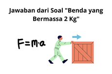 Jawaban dari Soal "Benda yang Bermassa 2 Kg"