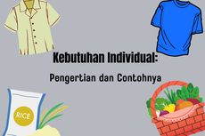 Kebutuhan Individual: Pengertian dan Contohnya