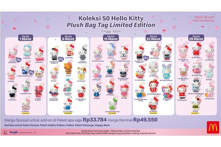 Daftar 50 boneka Hello Kitty edisi terbatas yang ada di McDonald?s. 